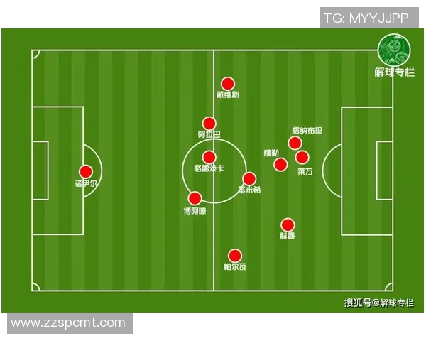 赛后复盘：成都排球队与深圳排球队的默契配合与战术分析
