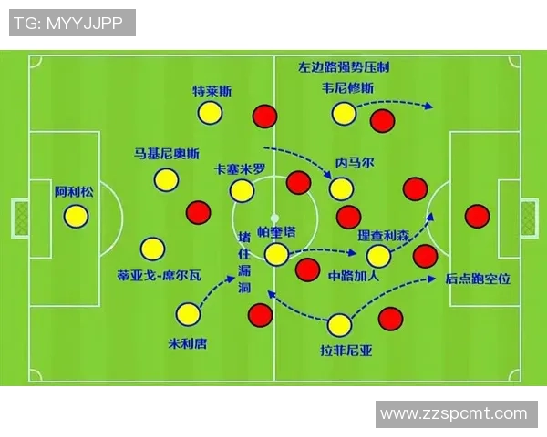 深圳网球队在世界杯中的意识表现与战术分析探讨