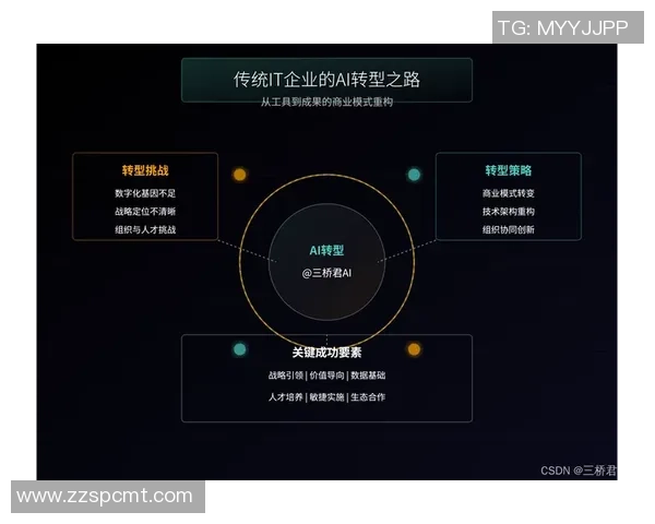 重磅专题:探索成都篮球队在战术与管理上的全面转型与创新之路 重磅专题:探索成都篮球队在战术与管理上的全面转型与创新之路